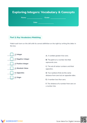 Printable Integer Vocabulary Worksheet | Grade 6 Math