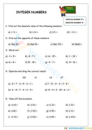 Understanding Integer Numbers