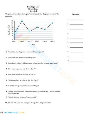 Reading a Line Graph - Cans Recycled