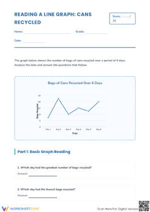 Grade 3 Line Graphs — Printable No-Prep Worksheet