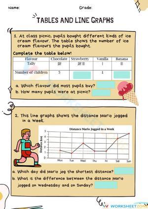 Tables and Line Graphs