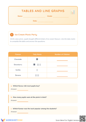 Essential Line Graph Worksheet | Grade 4 & 5 Math