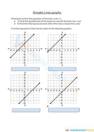 Straight line graphs and simultaneous equations