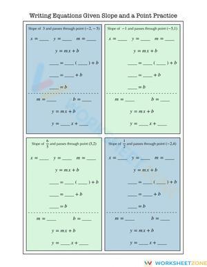 Writing Linear Equations Given Slope and Point