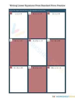 Convert to Slope-Intercept Form Practice