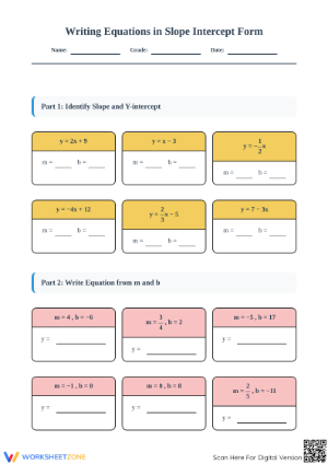 Writing Linear Equations Worksheet | Grade 8 Essential