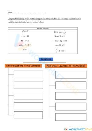 Linear Equation In Two Variable