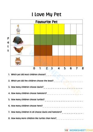 I Love my Pet