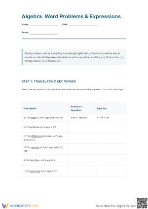 Essential Algebra Word Problems Worksheet | High School Math