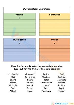 Mathematical Operations