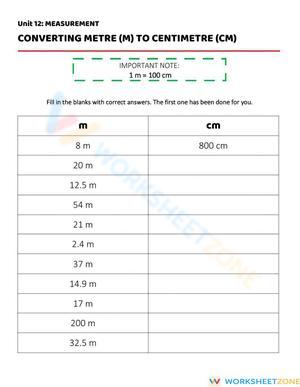 Converting Meters to Centimeters (m to cm)