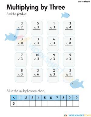 Multiply by 3