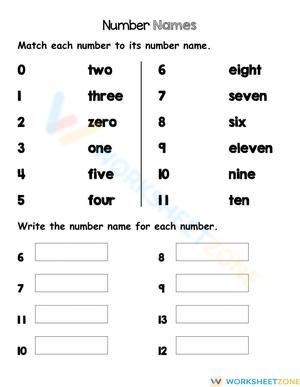 Match Numbers to Their Names 