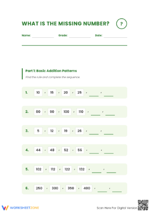 Essential Number Patterns Worksheet | Grade 4 Math
