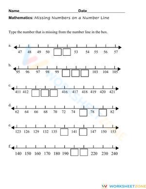 Using Number Lines