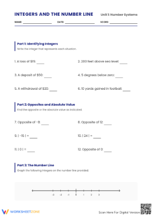 Printable Integers and Number Line Review | Grade 6 Ready