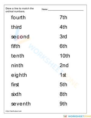 Learning Ordinal Numbers 1-10