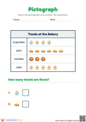 Essential Pictograph DJ Worksheet | Grade 1 Math Aligned