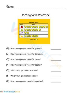 Pictograph Activity: Analyzing Data for Kids