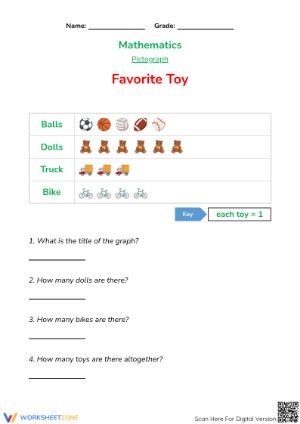 Printable Favorite Toy Pictograph Worksheet | Grade 1 Math