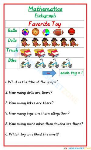 Pictograph Favorite Toy