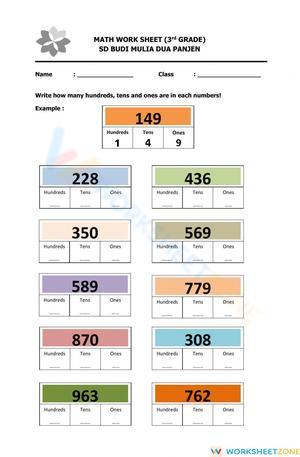 Write Hundreds, Tens and Ones