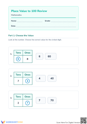 Printable Place Value to 100 Review Worksheet | Grade 1