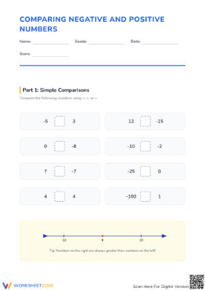 Comparing Positive and Negative Numbers | Grade 6 Essential