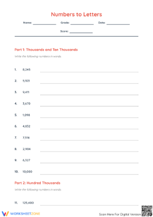 Essential Numbers to Letters Math Worksheet | Grades 3-7