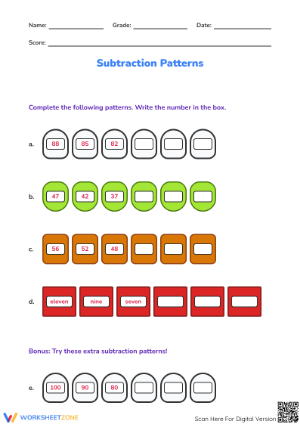 Subtraction Patterns Worksheet | Grade 2 Essential Math