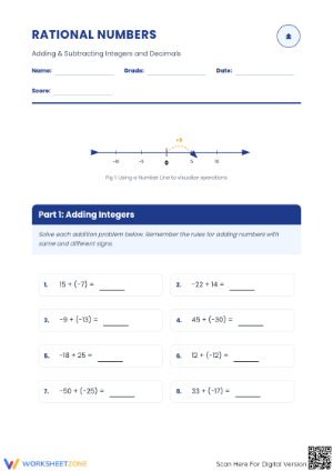 Adding and Subtracting Rational Numbers Printable Worksheet
