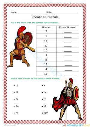 Learn and Practice Roman Numerals