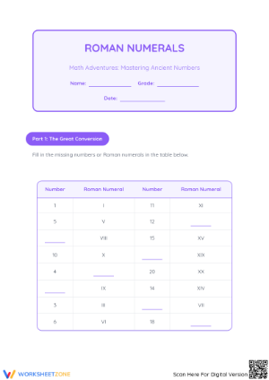 Essential Roman Numerals Practice Worksheet | Grade 3-4 Math