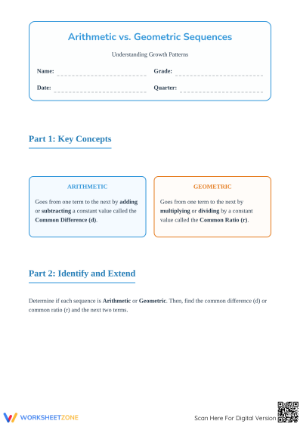 Essential Arithmetic vs. Geometric Sequences | Grades 6-9