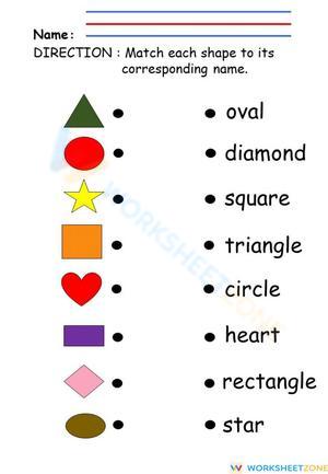 Shapes: matching name