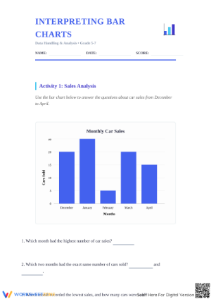Essential Interpreting Bar Charts Worksheet: Grade 6 Aligned