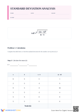 Essential Standard Deviation Worksheet | High School Math