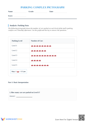 Essential Grade 6 Pictograph Math Worksheet: Parking Complex