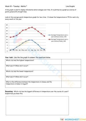 Week 10 - Tuesday - Line Graph