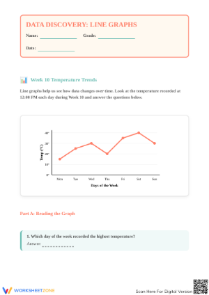 Grade 3-4 Line Graphs — Printable No-Prep Worksheet