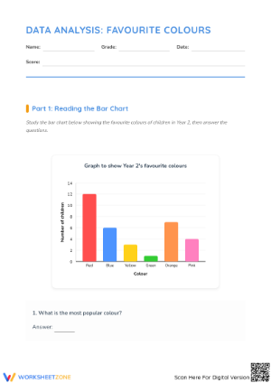 Printable Bar Chart Data Analysis Worksheet | Grades 4-5