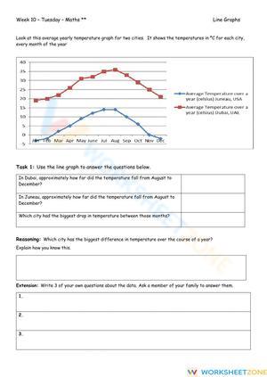 Week 10 - Tuesday Maths xx