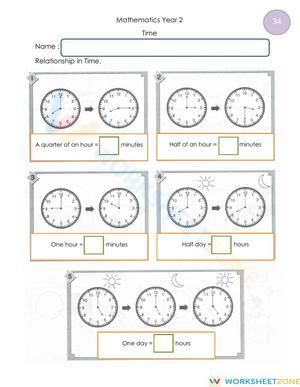 Relationship in time