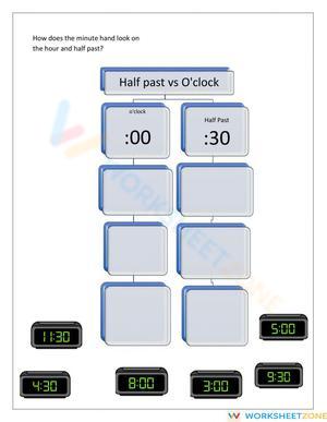 Tree Map digital clocks
