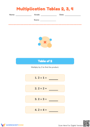 Essential Multiplication Tables 2, 3, 4 Worksheet | Grade 3