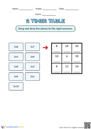 Essential 2 Times Table Multiplication | Grade 3 Printable