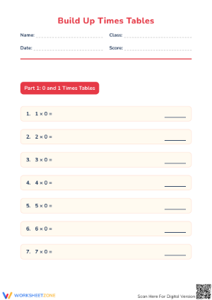 Essential Multiplication Fluency Worksheet | Grade 3 Aligned
