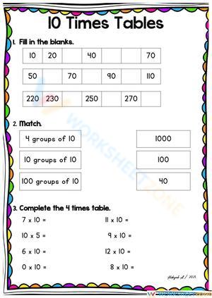 Multiplying 10: Skip Counting