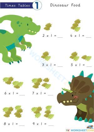 Dinosaur 1x tables