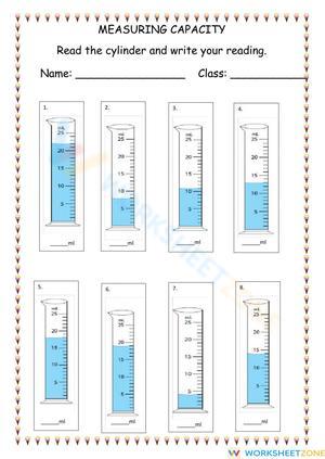Measuring Capacity- Littres
